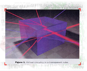 Virtual circuitry in a transparent cube